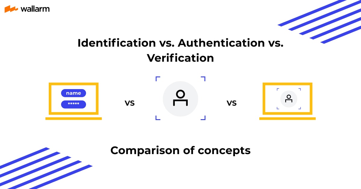 Identification vs. Authentication vs. Verification Comparison of